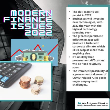 modern finance issues 2022