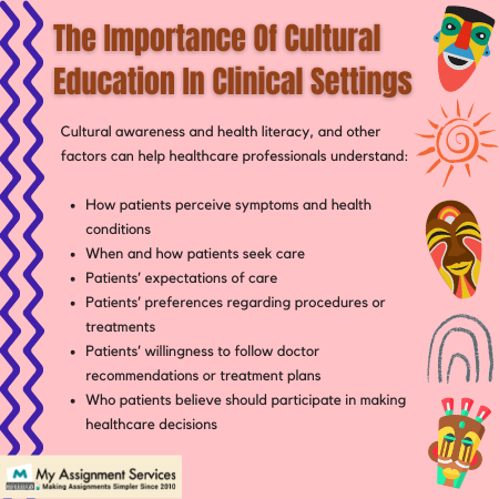 the importance of cultural education in clinical settings