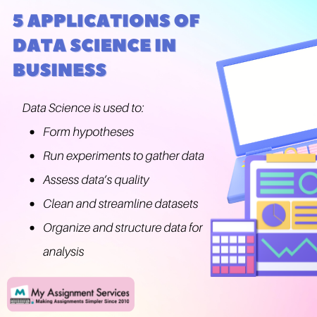 5 applications of data science in business