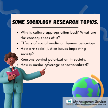 sociological research Topic