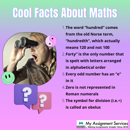 cool facts about maths