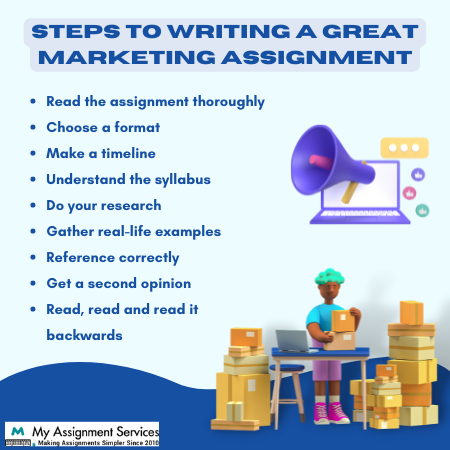 steps to writing a great marketing assignment
