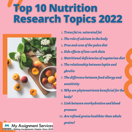 nutrition research topic