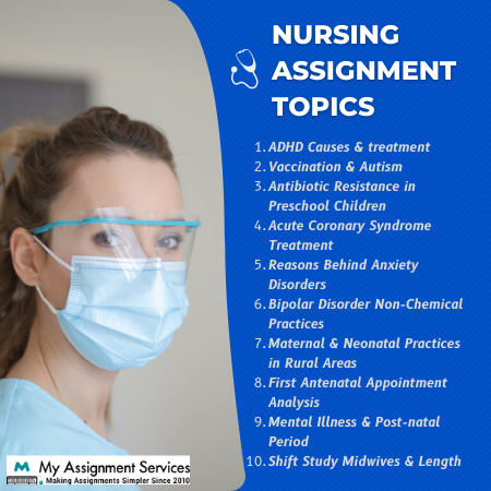 nursing assignment topics