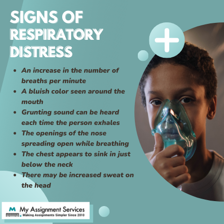 signs of respiratory distress