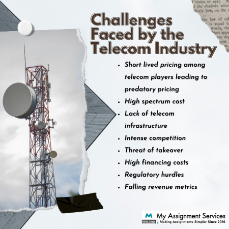 challenges faced by the telecom industry