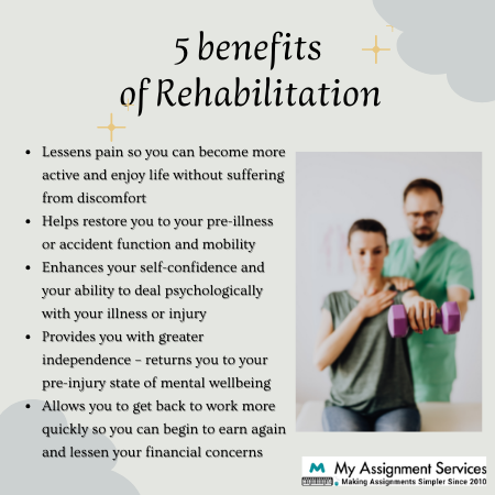 Rehabilitation Therapy Characteristics