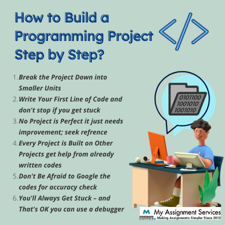 how to build a programming project step by step
