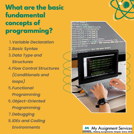 what are the basic fundamental concepts of programming