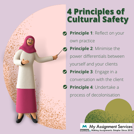 principles of cultural safety