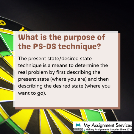 what is the purpose of the PS DS technique