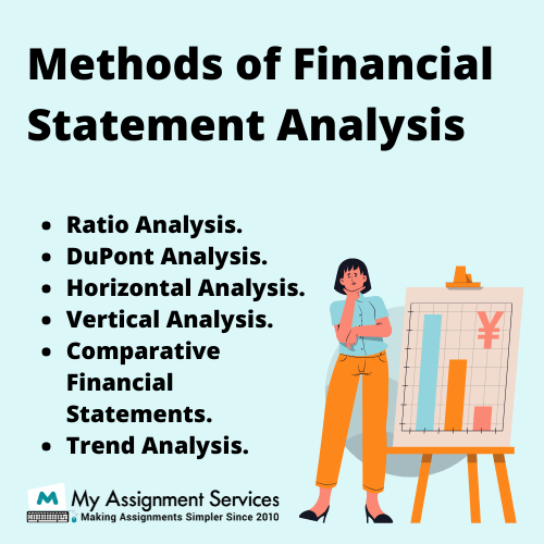 methods of financial statement analysis