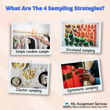 sampling strategies