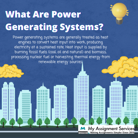 what are power generation systems