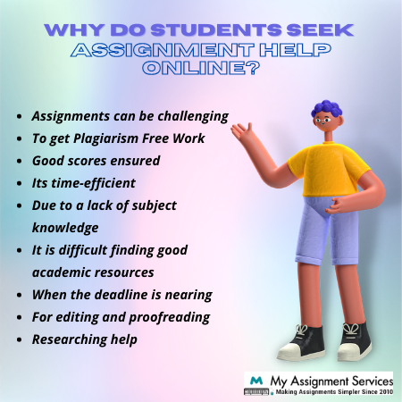 why do students seek assignment help online