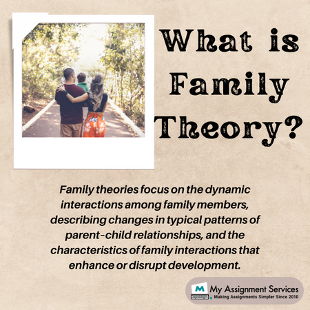 Family Theory
