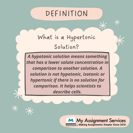 hypertonic definition