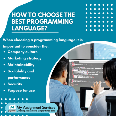 programming language