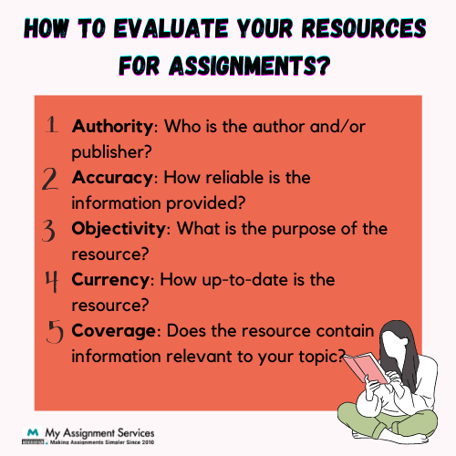resources for assignments