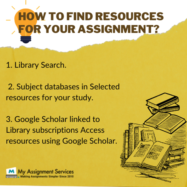 resources for assignment