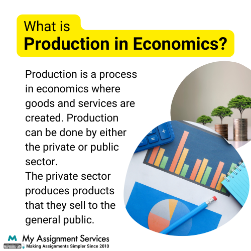 production in economics