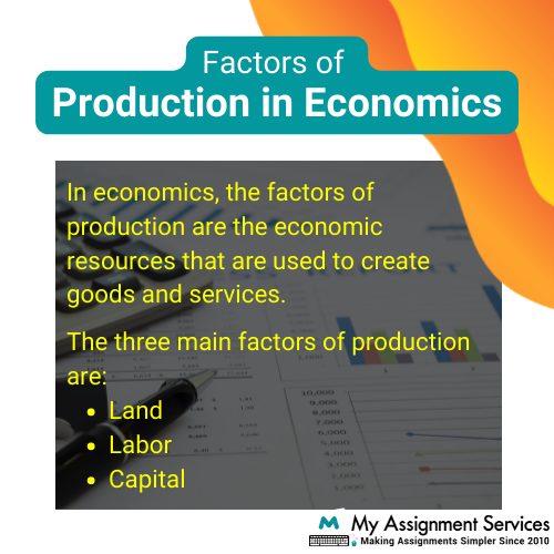 factors of production