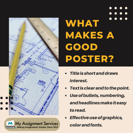 What makes a good poster