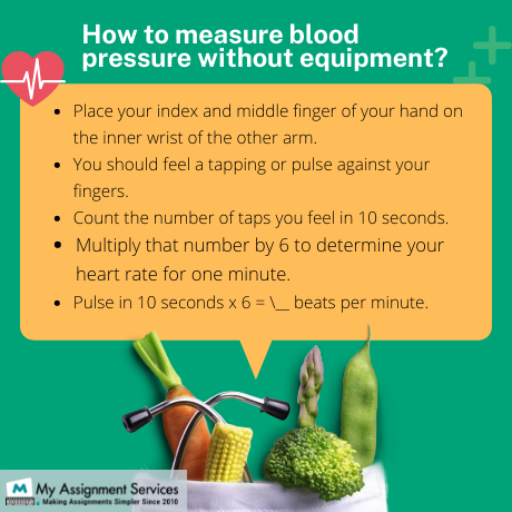 How to measure ‘Blood Pressure without equipment