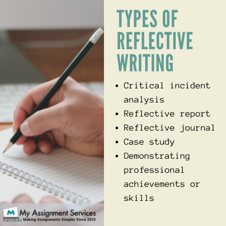 Types of reflective writing