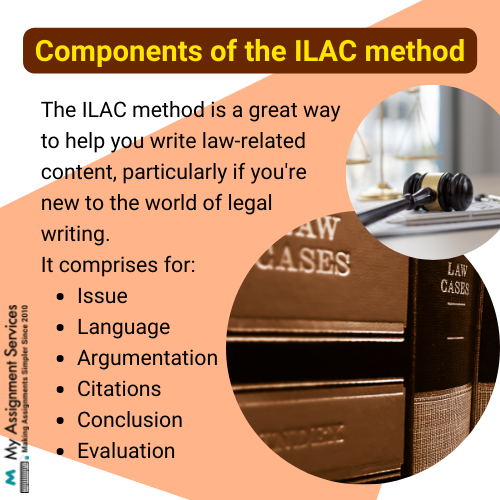 Components of the ILAC method