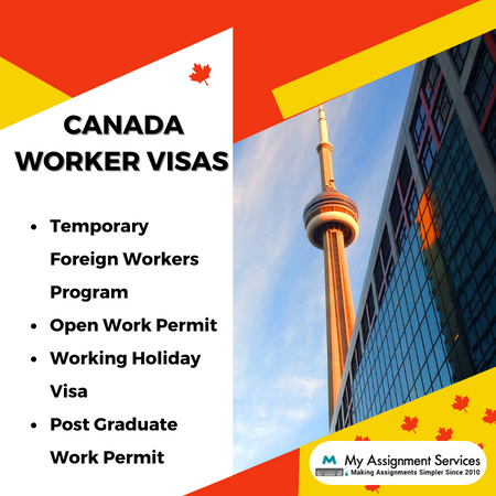 Canada workers visas