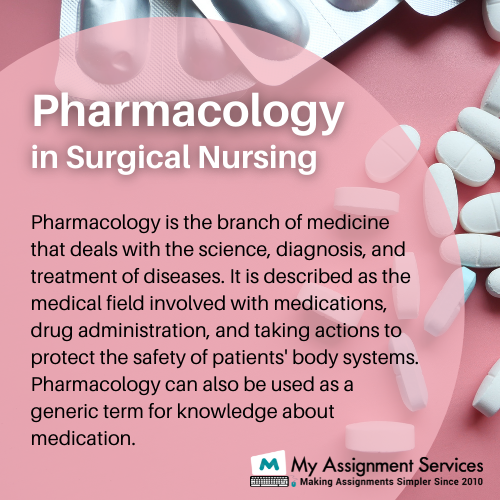 Pharmacology in surgical nursing help in Canada
