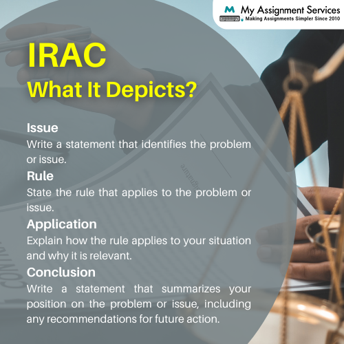 IRAC Method in Writing a Law Assignment