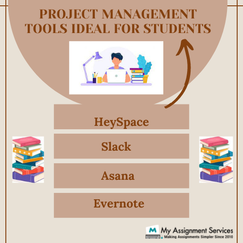 project management assignment
