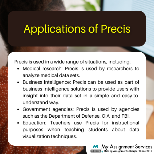 applications of precis