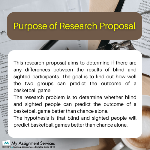 Purpose of Research Proposal