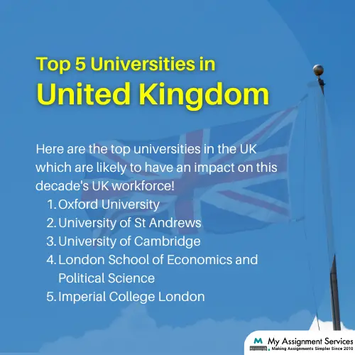 Top 5 Universities in the UK