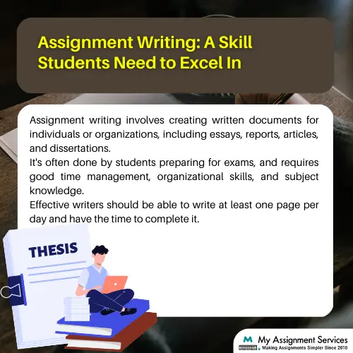 Skills of assignment writing