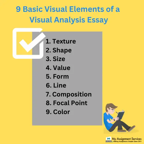 basic visual elements of a Visual Analysis Essay