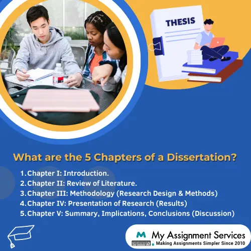 5 chapters of a dissertation