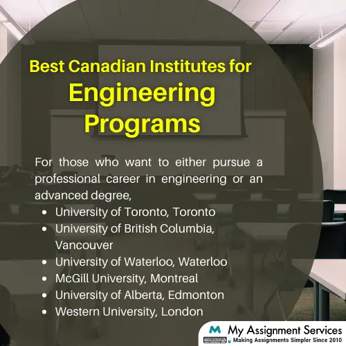 top university in Canada for Pursuing Engineering 