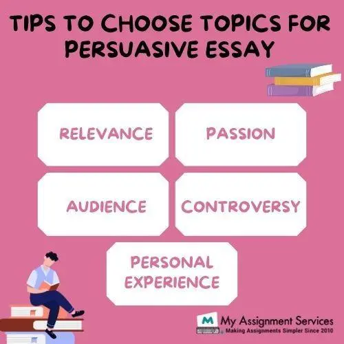Topics for Persuasive Essay