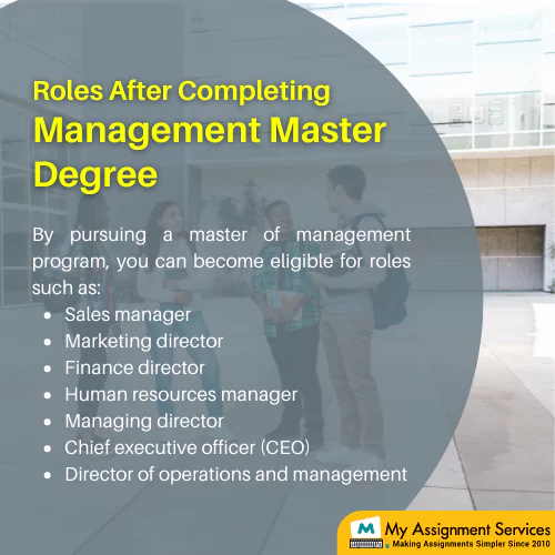 management master degree in Canada