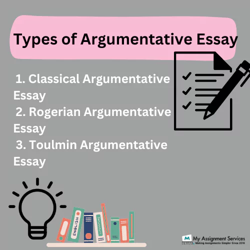argumentative essay help
