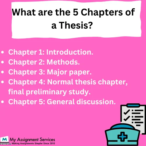5 Chapters of thesis