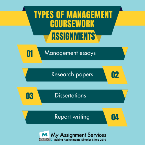 management writing services