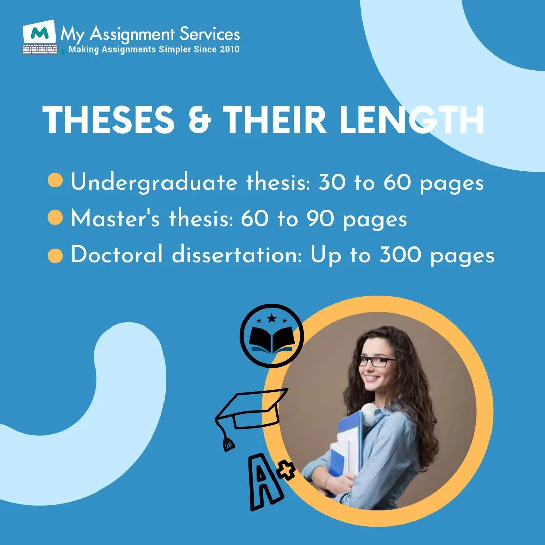 Thesis and their length