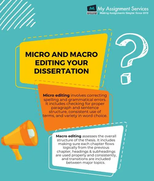 Dissertation writing help - Micro and Macro Editing Your Dissertation