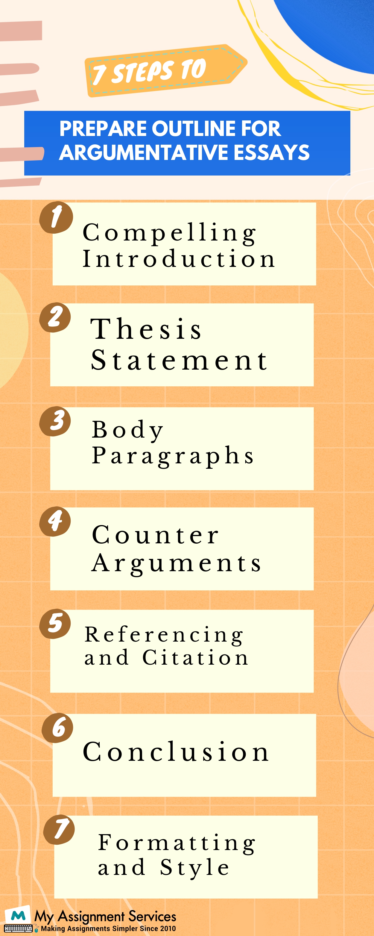 7 Steps to Prepare Outline Argumentative Essays