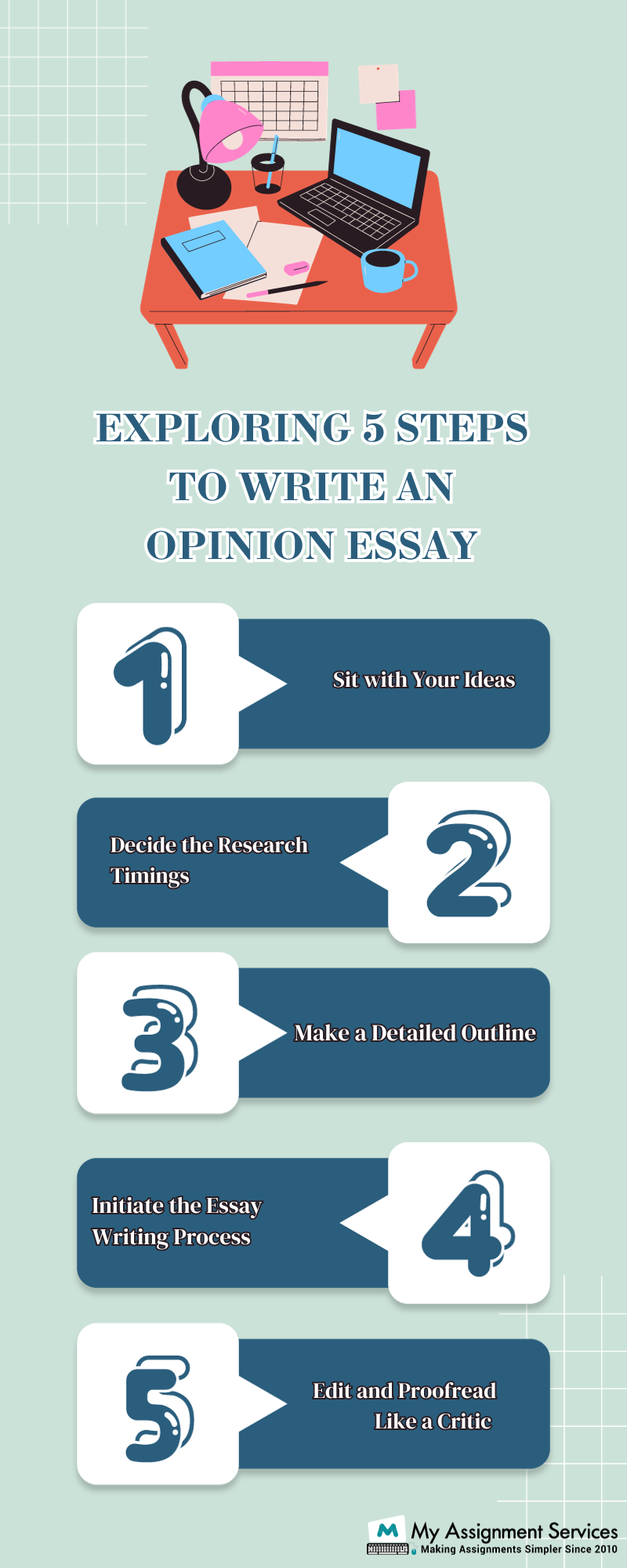 Exploring 5 Steps to Write an Opinion Essay
